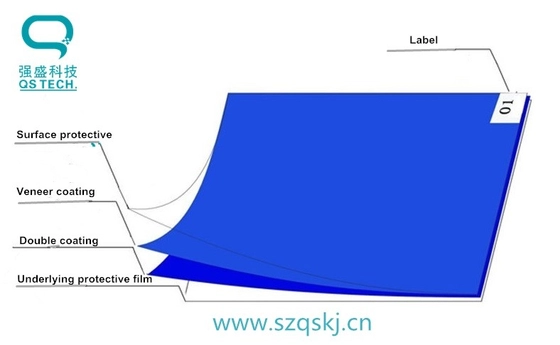 pm151882734-industrial_blue_30_layer_sticky_mat_for_dust_removal_anti_static_reusable